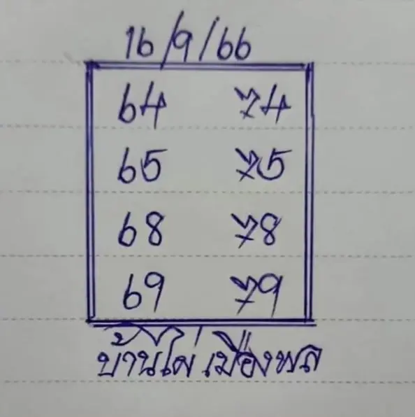 เลขเด็ด-บ้านไผ่เมืองพล-16-9-66-min