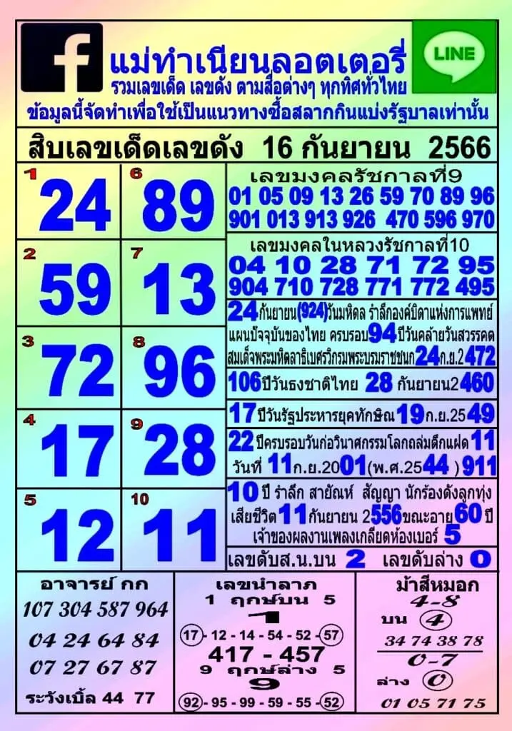 10-เลขเด็ด-แม่ทำเนียน-16-9-66-min