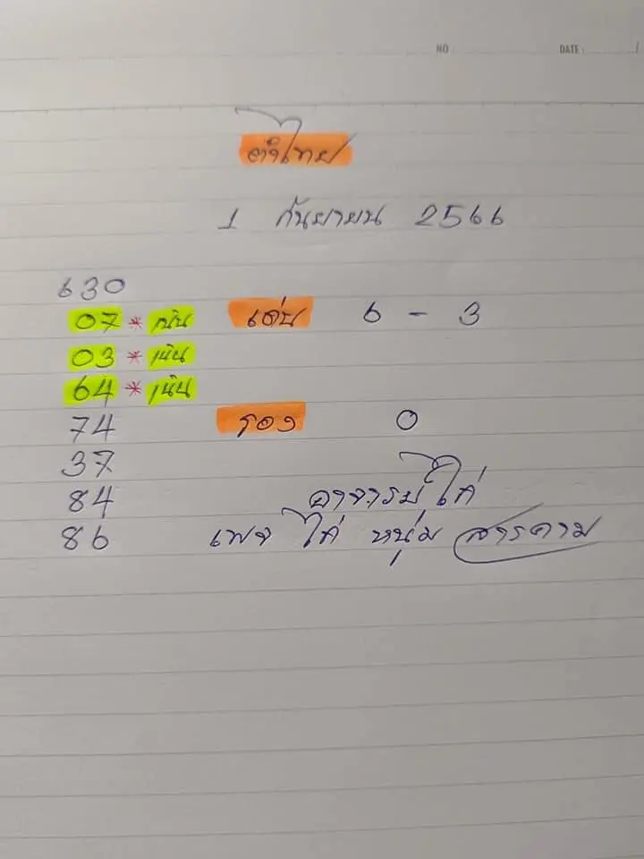 เลขเด็ด-ไก่เจ้าพายุ-1-9-66-min