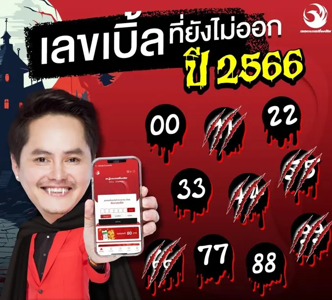 เลขเบิ้ล-1-11-66
