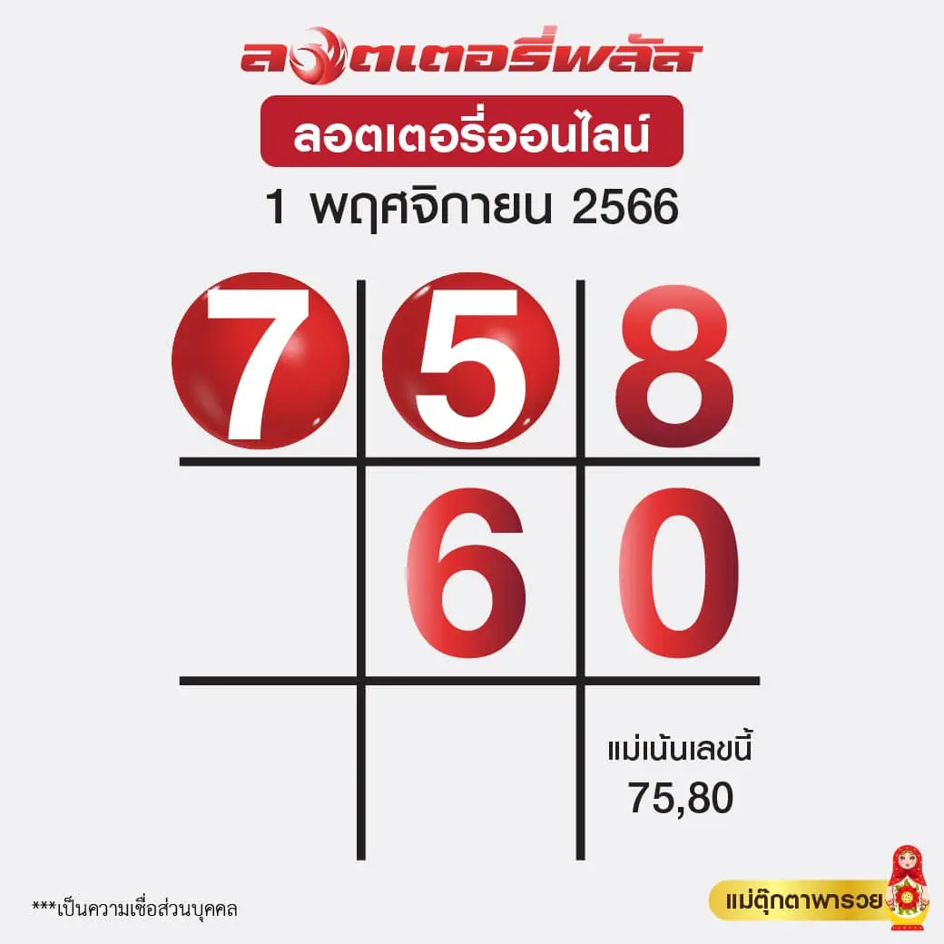 เลขเด็ด-ตารางแม่ตุ๊กตาพารวย-1-11-66-min