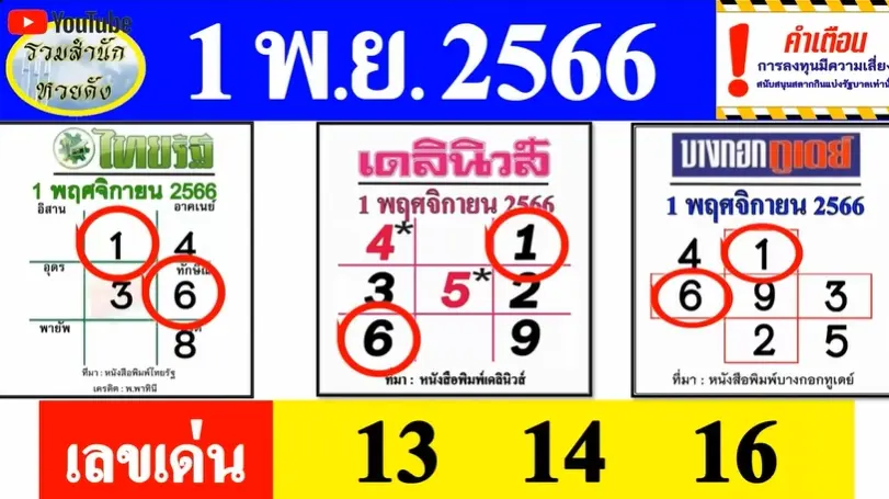เลขเด่น