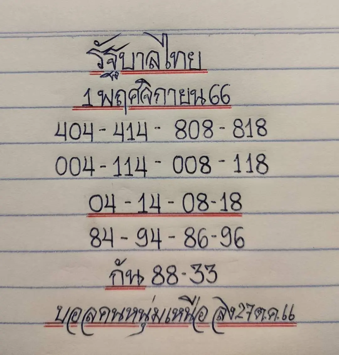มิสเตอร์บอล-2