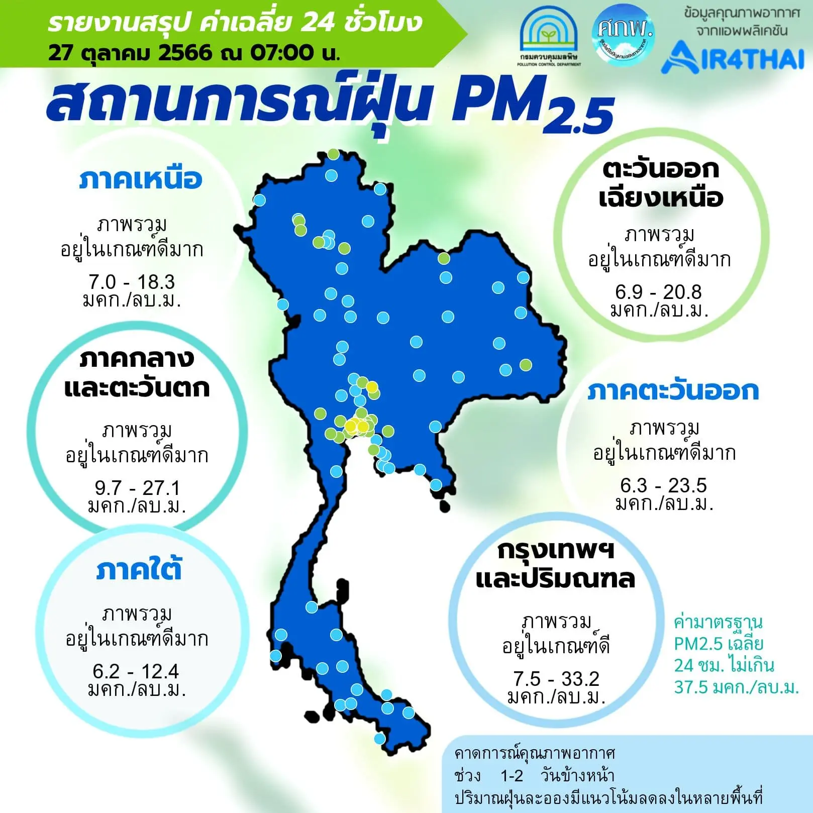 ฝุ่น-pm-2.5-min