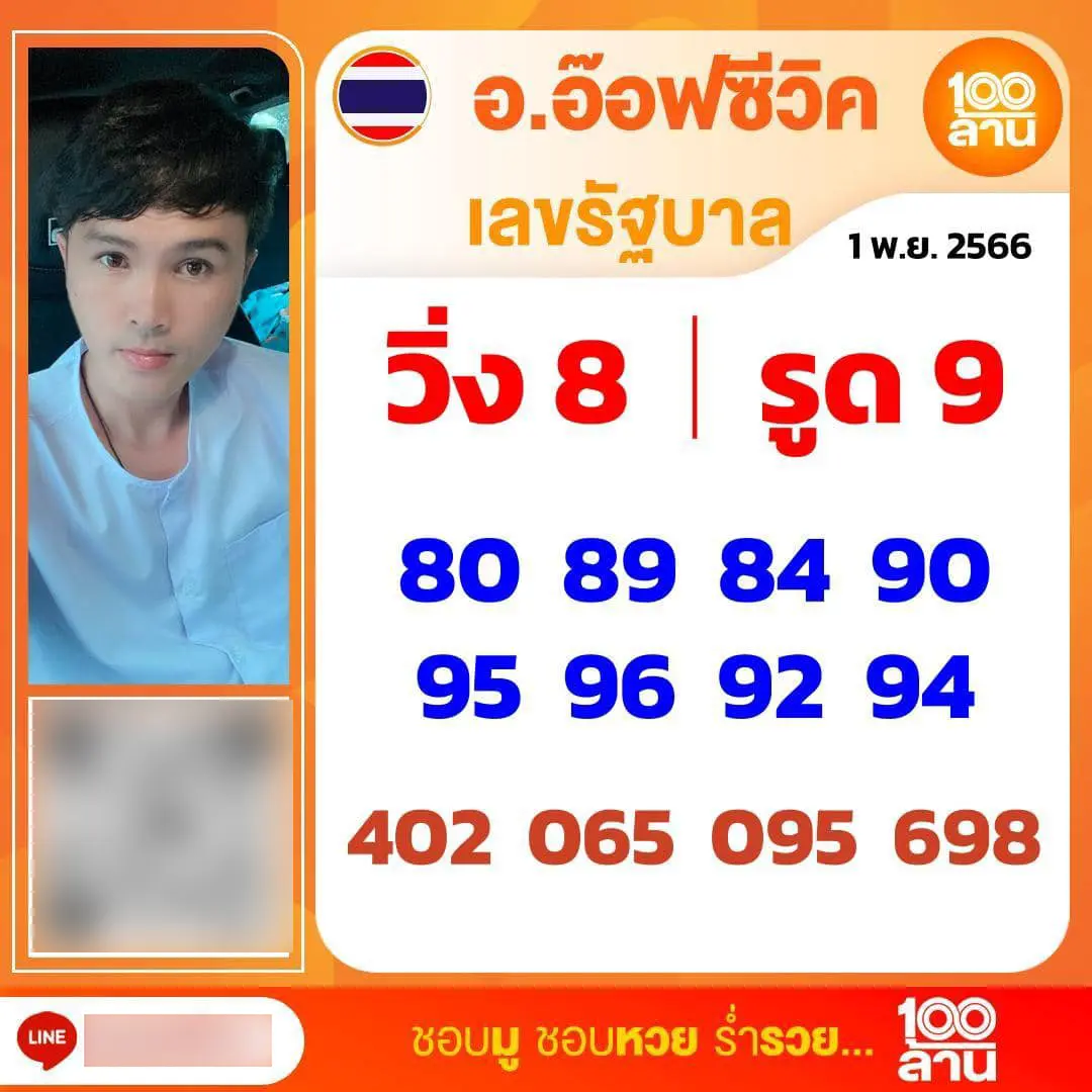อ๊อฟซีวิค