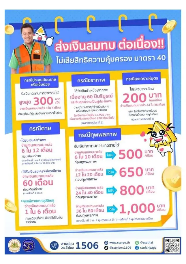 ม.40-ส่งสมทบต่อเนื่อง 0