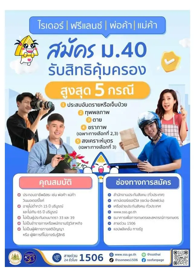 สมัคร-ม.40 0