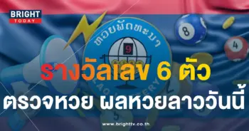 ตรวจหวย หวยลาวย้อนหลัง หวยลาววันนี้-min
