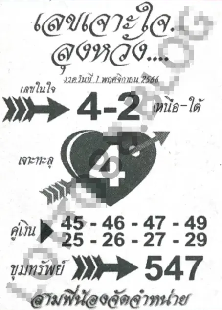 เลขเจาะใจลุงหวัง
