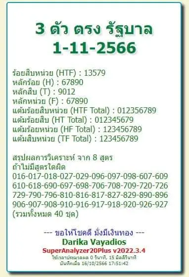 วิเคราะห์สูตรหวย