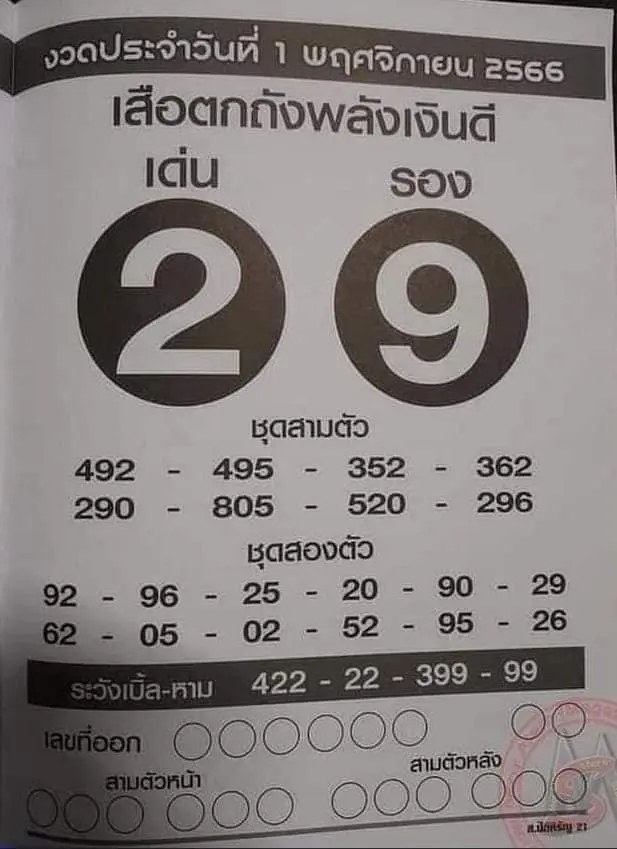 เสือตกถังพลังเงินดี-1