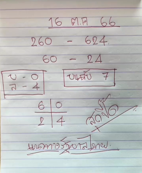 เลขเด็ด-หวยสุดปี๊ด-16-10-66
