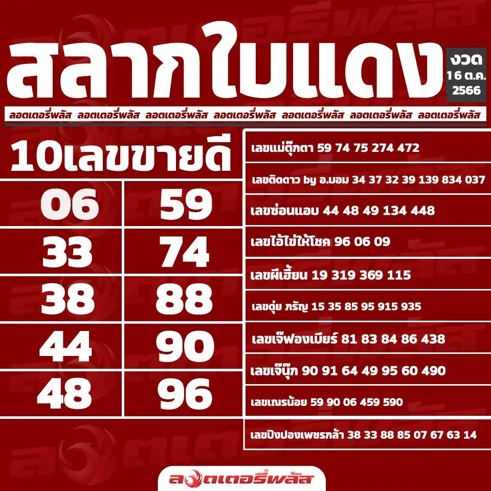 เลขเด็ด-หวยใบแดง-ลอตเตอรี่พลัส-16-10-66-min