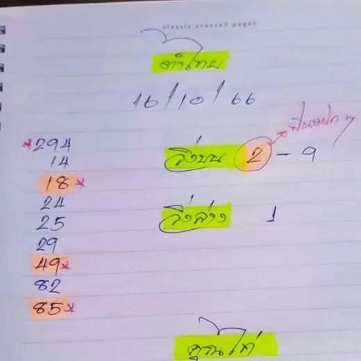 เลขเด็ด-ไก่เจ้าพายุ-16-10-66-min