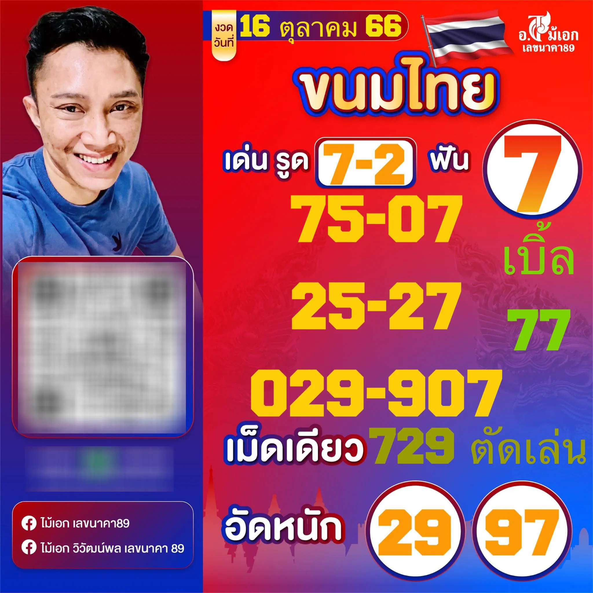 เลขเด็ด-อ.ไม้เอก-เลขนาคา-16-10-66-min-1