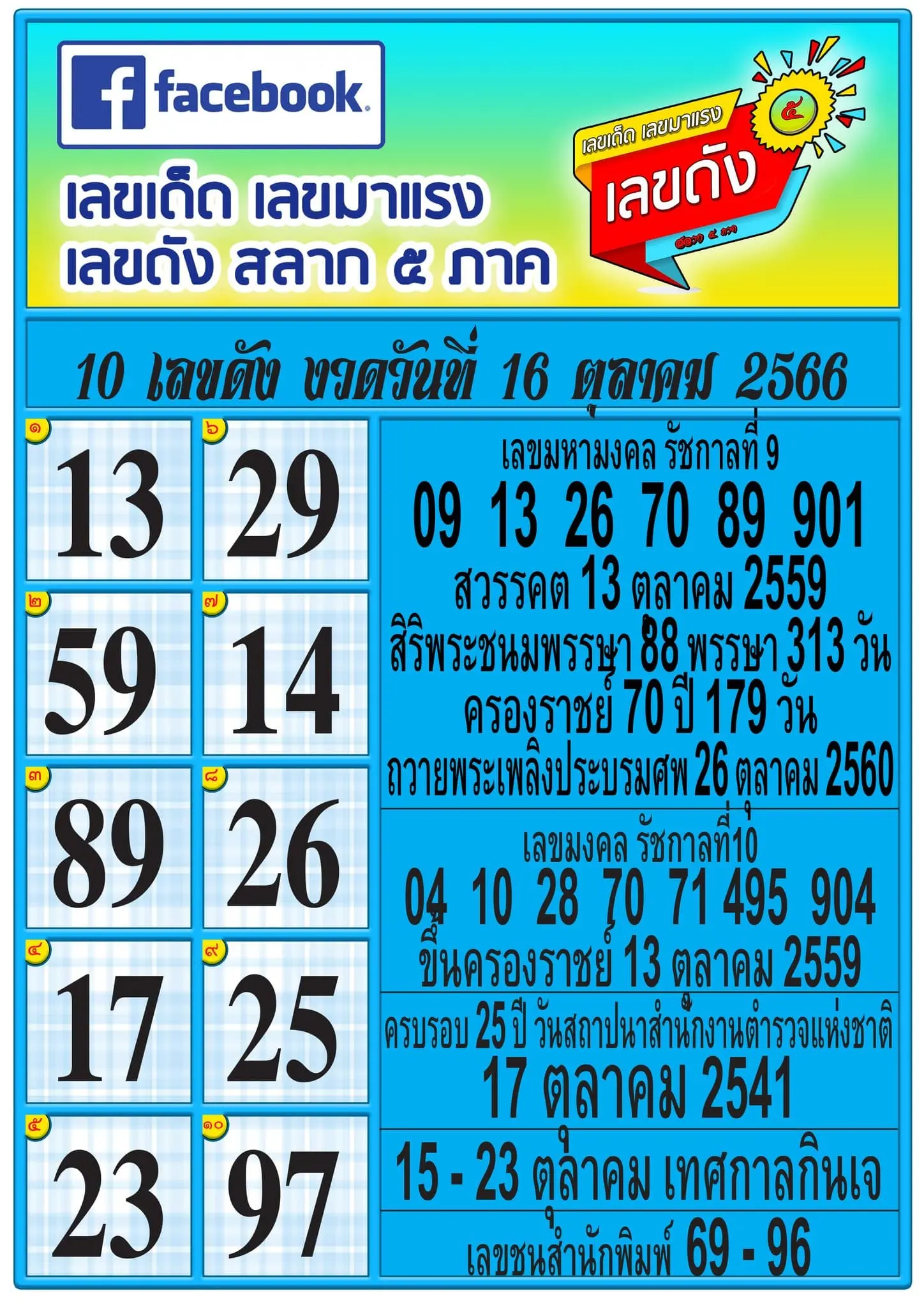 10-เลขเด็ด-เลขดัง-16-10-66-min