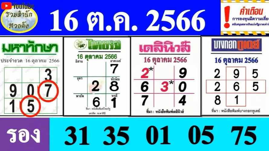 มหาทักษา-16-10-66