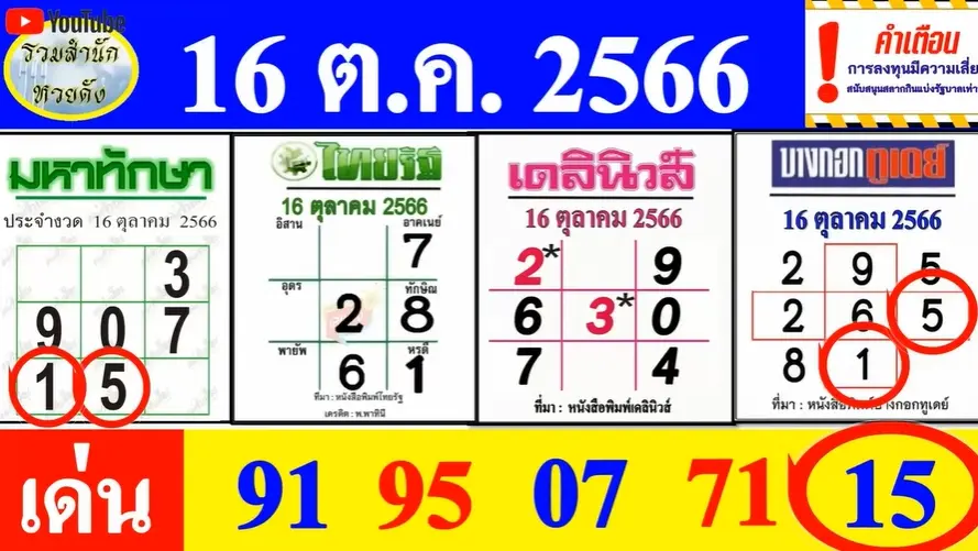 มหาทักษา