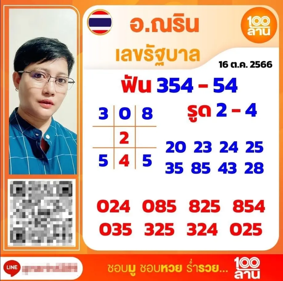 ณริน-พารวย-1