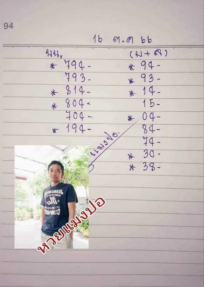 หวยแมงปอ