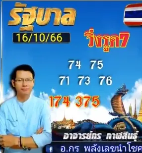กร-พลังเลขนำโชค-1