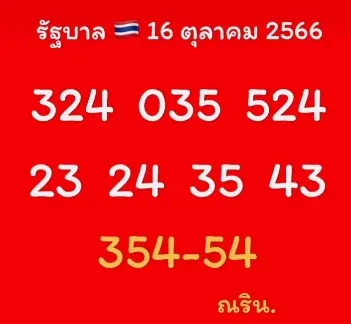 ณริน-พารวย