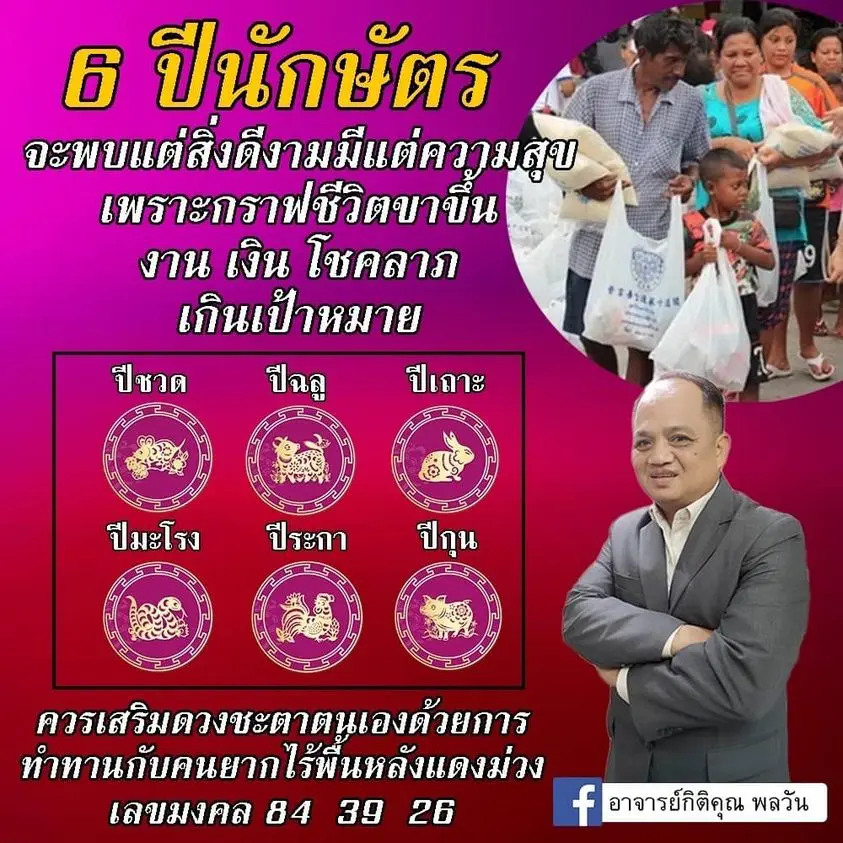 อาจารย์กิติคุณ-เลขมงคล-min-2