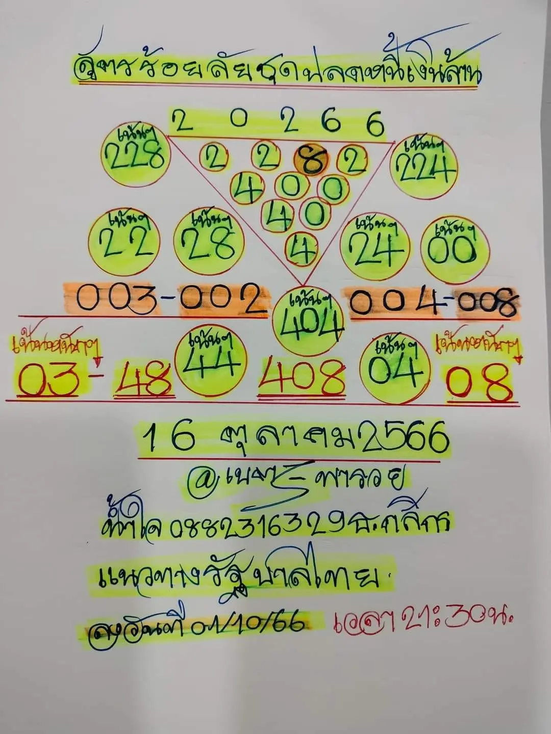 เนตรพารวย