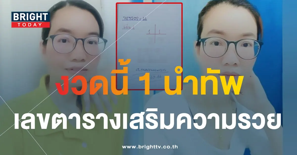 เลขเด็ด แพนแพนพารวย 16 10 66-1-min