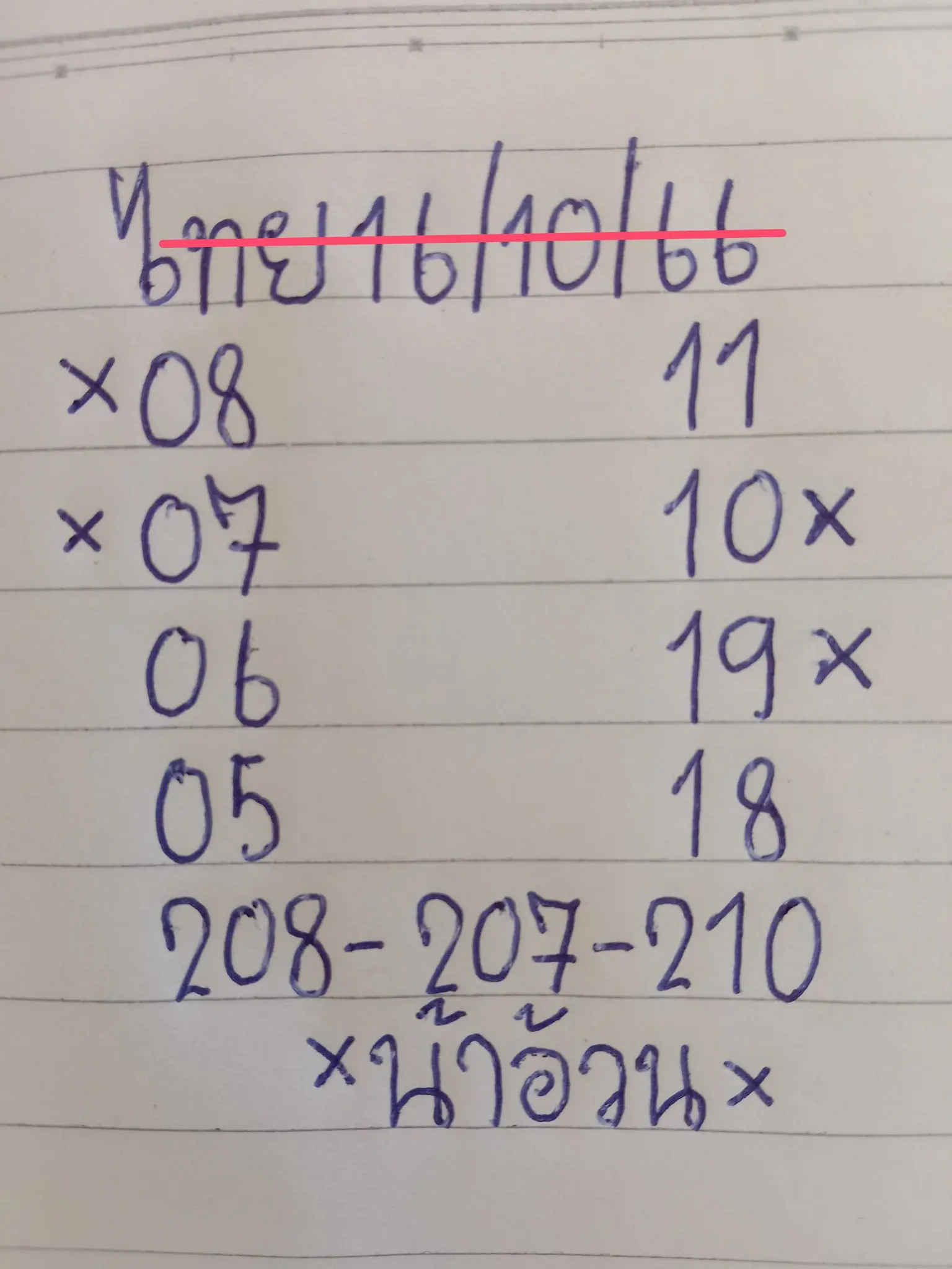 หวยน้าอ้วน-16-10-66