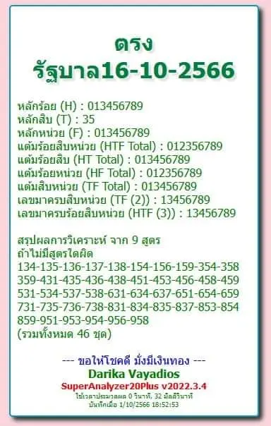วิเคราะห์หวย