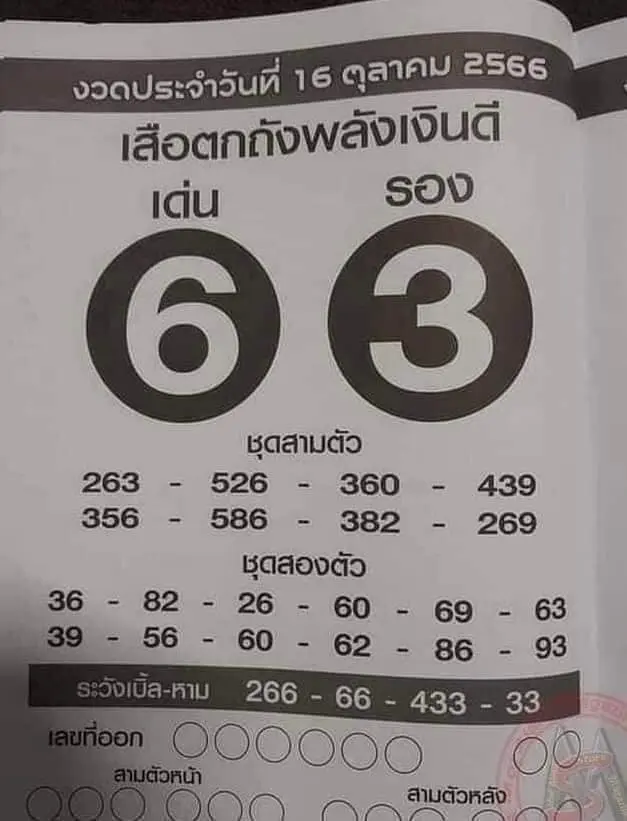 เสือตกถังพลังเงินดี