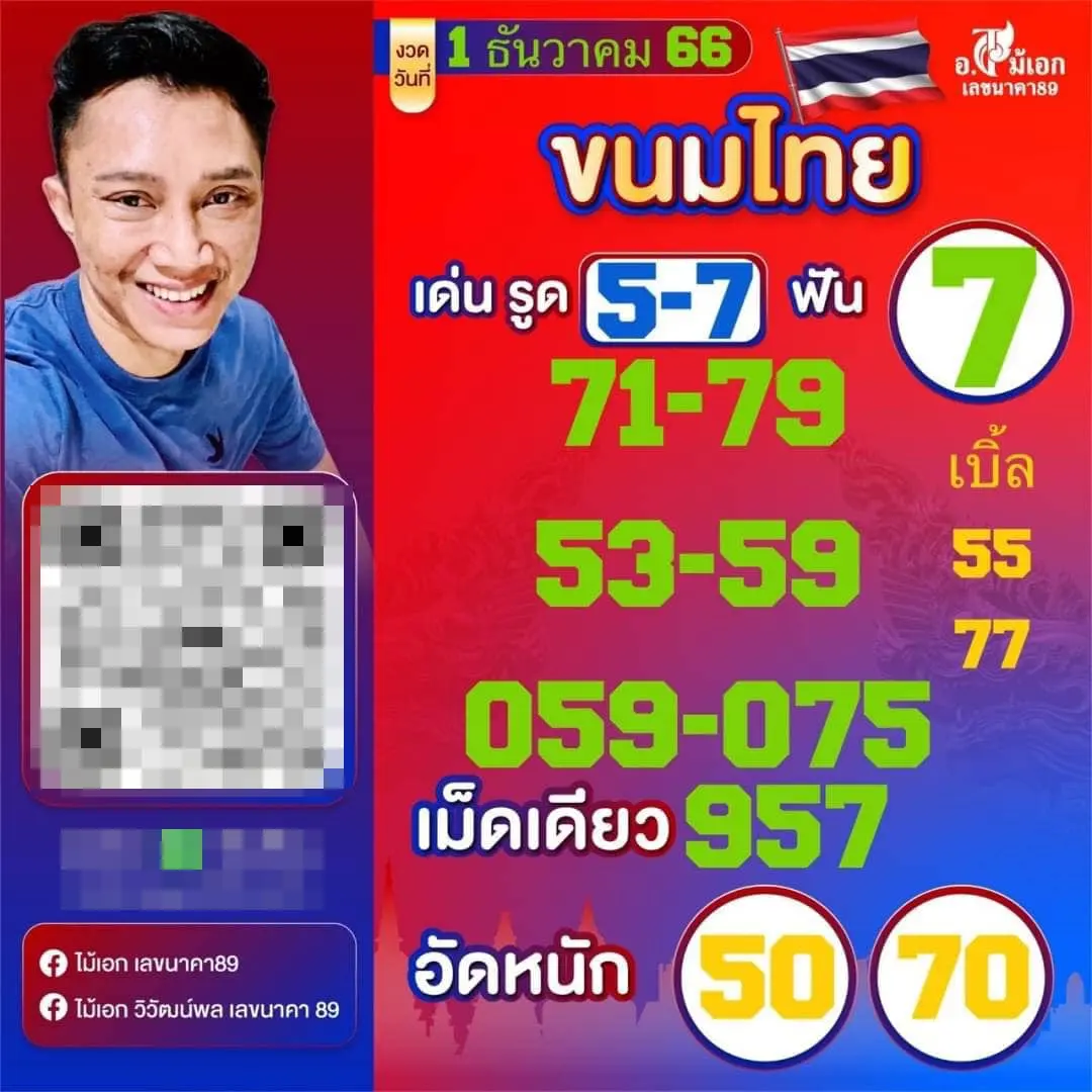 เลขเด็ด-อ.ไม้เอก-เลขนาคา-1-12-66-min