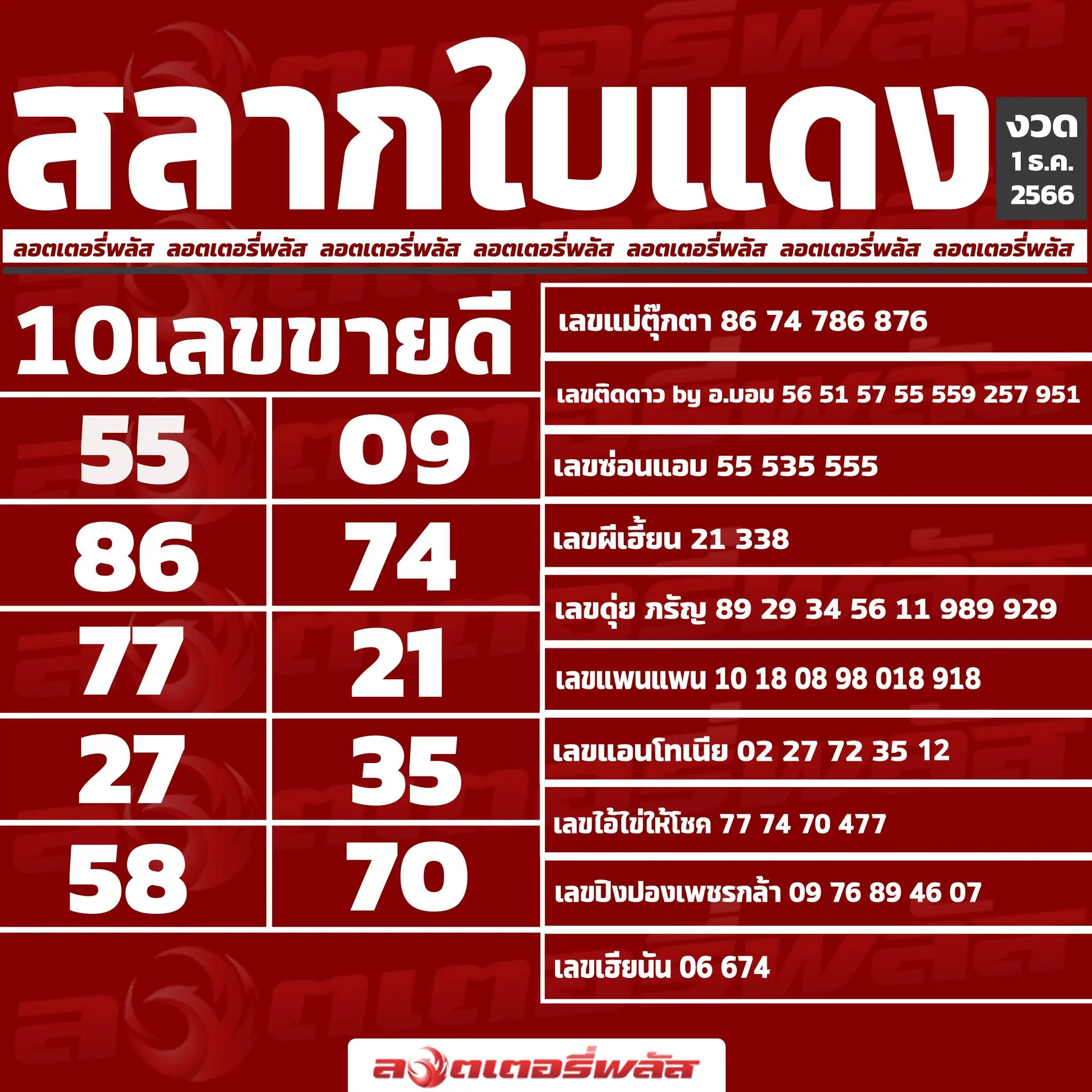 เลขเด็ด-หวยใบแดง-1-12-66-min-1
