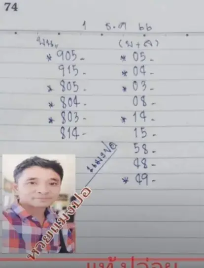 หวยแมงปอ-1-12-66-2