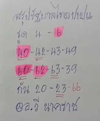 อ.วี-นาคราช