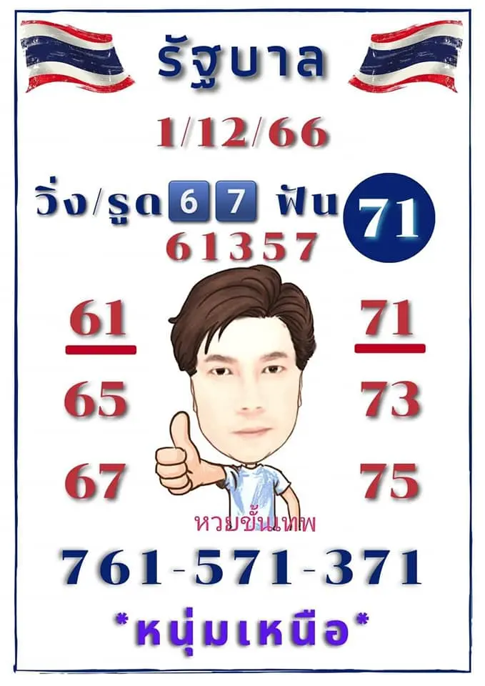 หนุ่มเหนือหวยขั้นเทพ