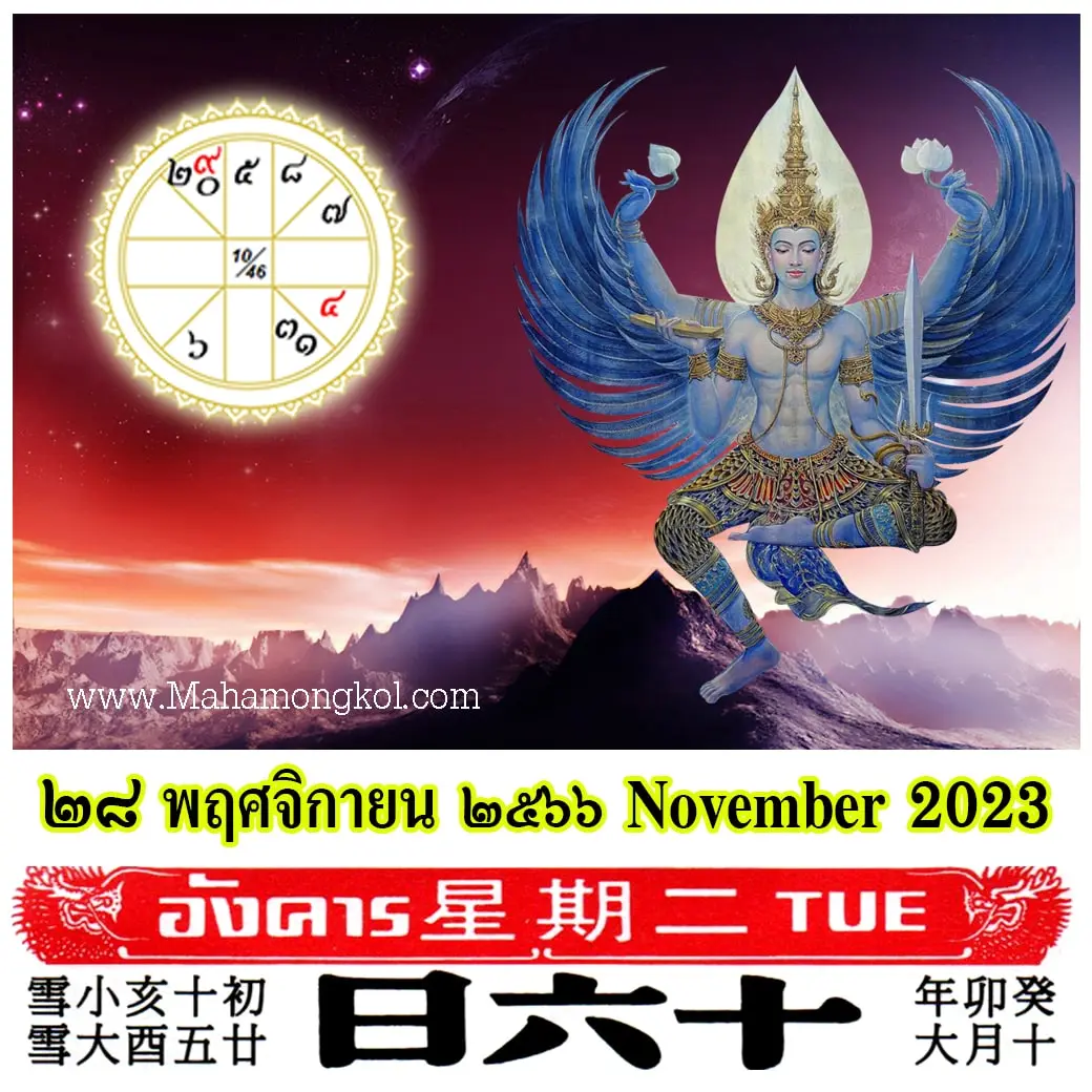 ดูดวงรายวัน-ดวงวันนี้-28-พฤศจิกายน-2566-min