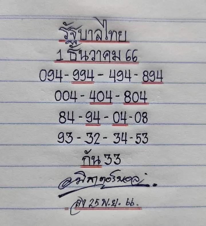 เลขเด็ด-มิสเตอร์บอล-1-12-66-min