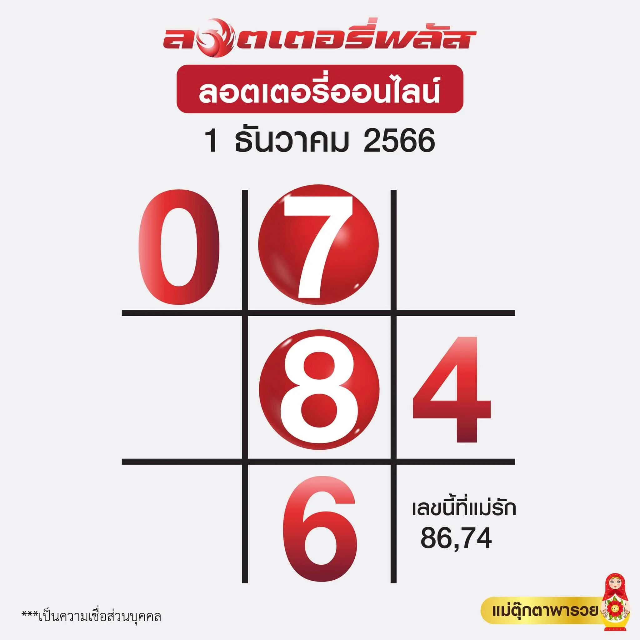 เลขเด็ด-ตารางแม่ตุ๊กตาพารวย-1-12-66-min
