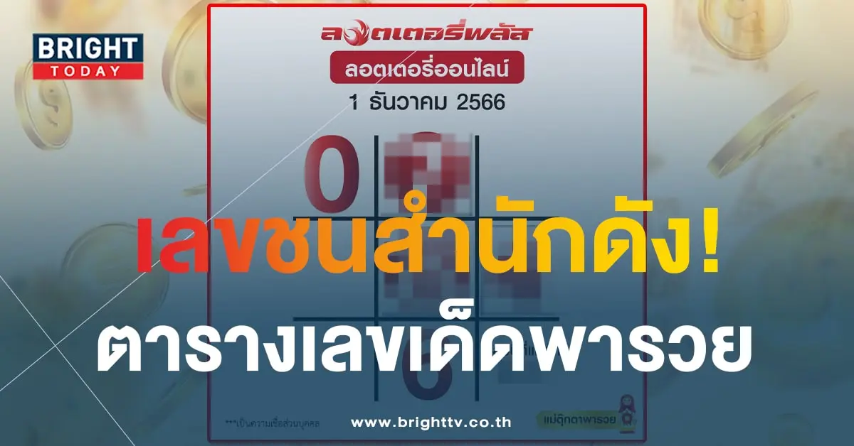 เลขเด็ด ตารางแม่ตุ๊กตาพารวย 1 12 66-1-min