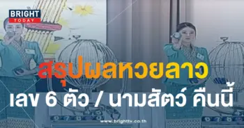 ผลหวยลาว 27 11 66-min