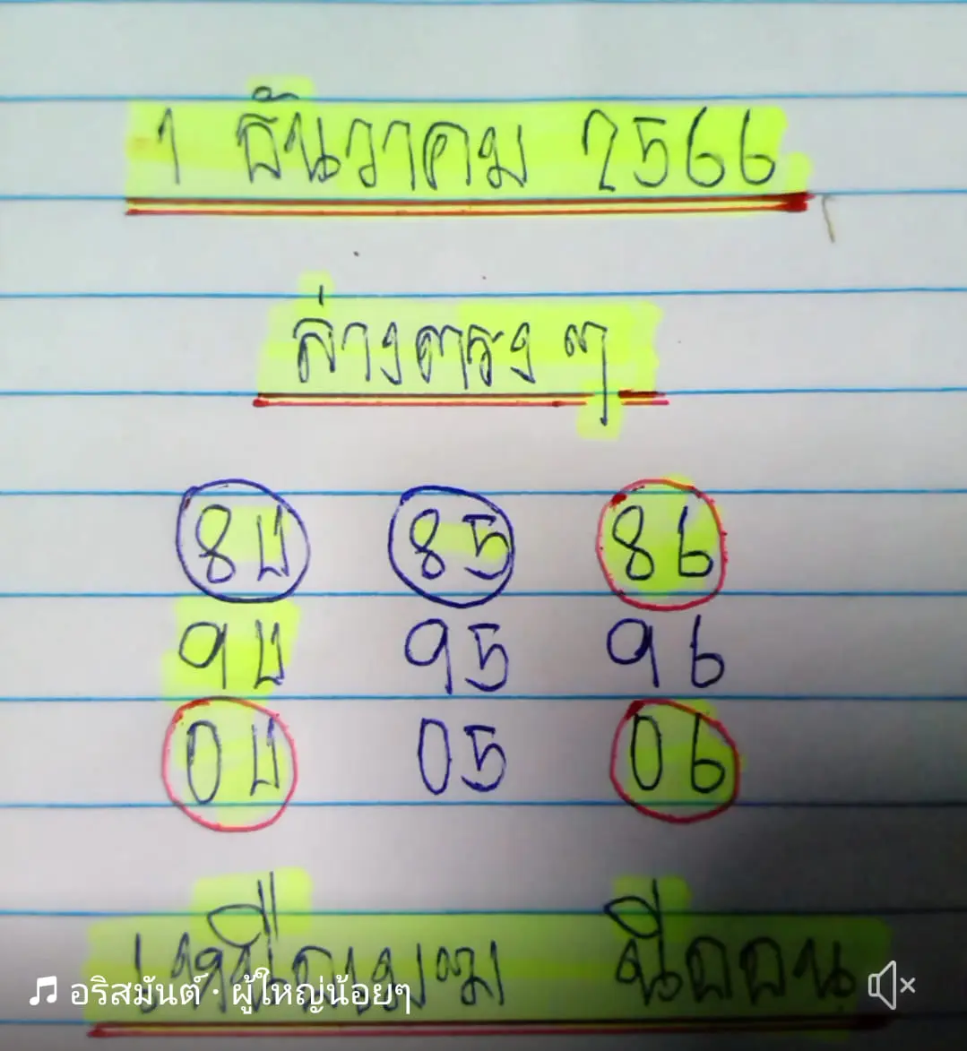 เลขเด็ด-เหนือเมฆ-นีออน-1-12-66