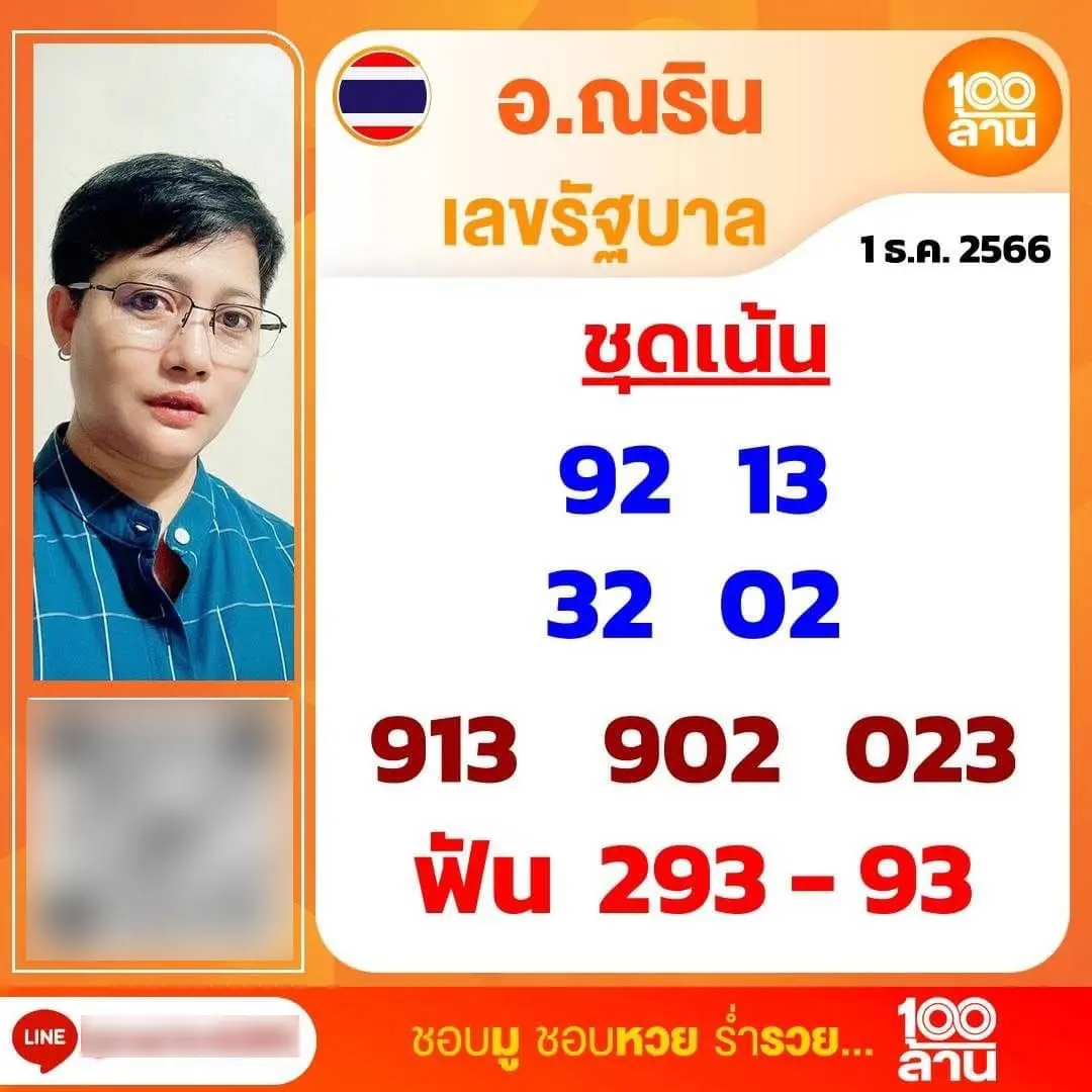 ณรินพารวย