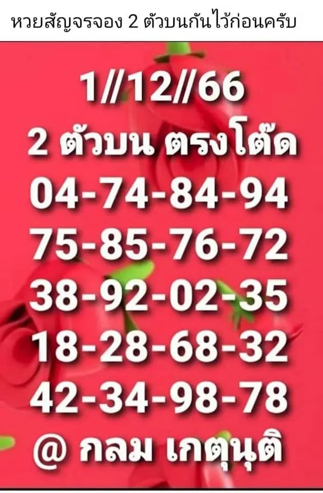สลากสัญจร-กลม-เกตุนุติ