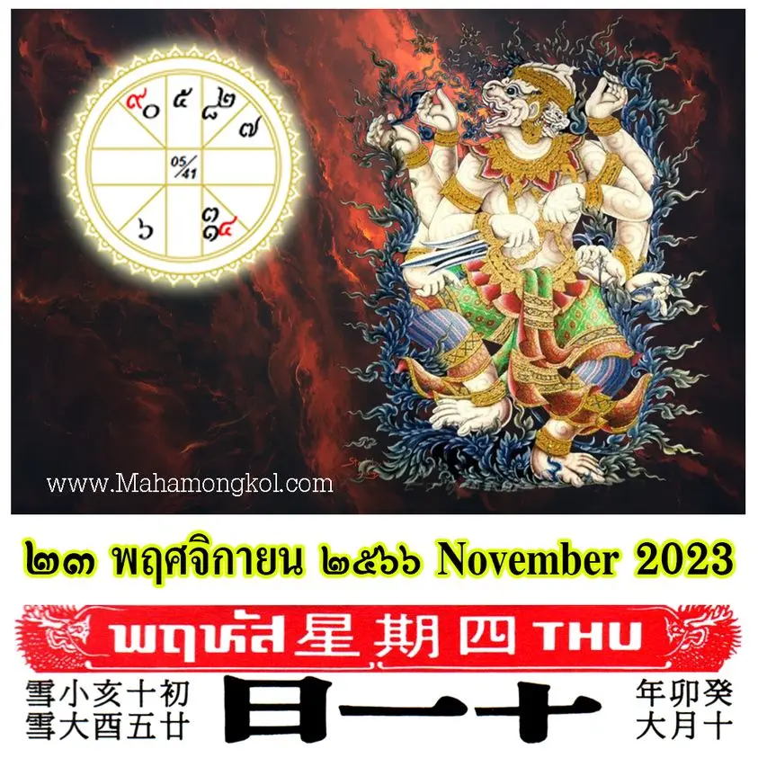 ดูดวงารยวัน-ดวงวันนี้-23-พฤศจิกายน-2566-min