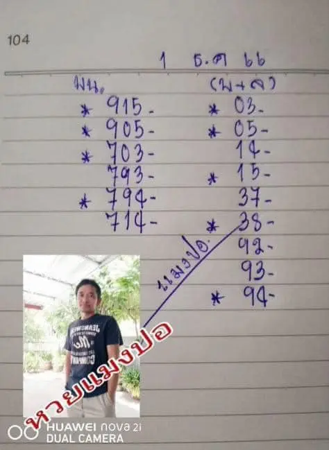 หวยแมงปอ-1-12-66