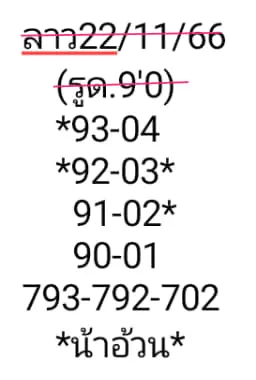 หวยลาวน้าอ้วน-22-11-66
