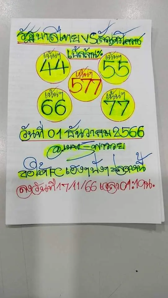 เนตรพารวย