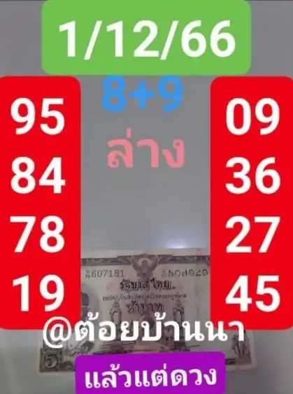 หวยต้อยบ้านนา